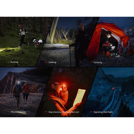 Fenix Flashlight HM23 V2 Linterna Frontal Compacta 300 Lúmenes Batería AA