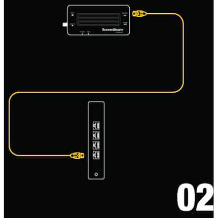 ScreenBeam Bonded MoCA 2.0 Adaptador de Red 1 Gbps 2-Pack