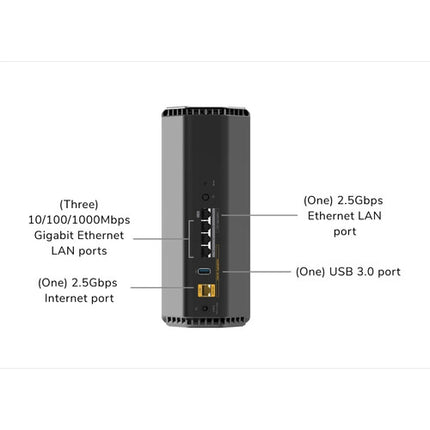Netgear Nighthawk RS500 BE12000 Router Inalámbrico Tri Banda Wi-Fi 7 12 Gb/s 3000 Pies²