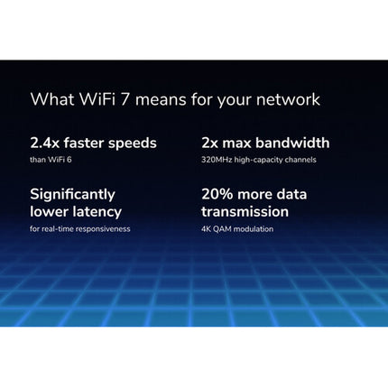 Netgear Nighthawk RS600 BE18000 Router Inalámbrico Tri Banda Wi-Fi 7 18 Gb/s 3300 pies²