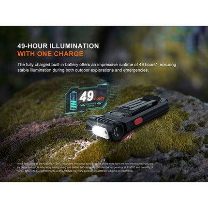 Fenix SWO5R Linterna Clip Verde 150 Lúmenes IPX6 USB-C