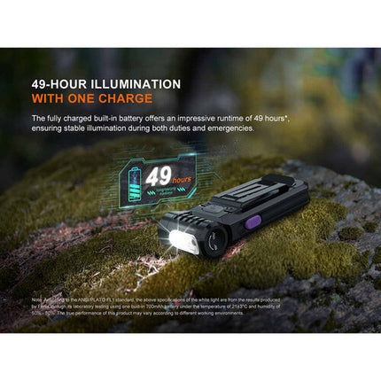 Fenix SWO5R Verde Linterna Clip-On 150 Lúmenes USB-C IPX6