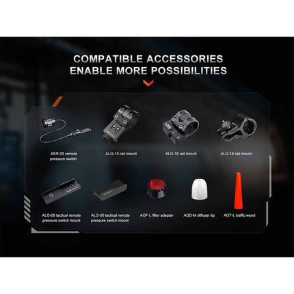 Fenix TK30R Linterna Recargable 500 Lúmenes 8.8 Horas USB-C Pack Completo