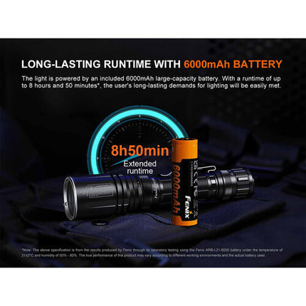 Fenix TK30R Linterna Recargable 500 Lúmenes 8.8 Horas USB-C Pack Completo