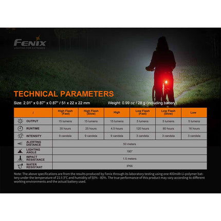 Fenix BC26R Luz de Bicicleta 1600 Lúmenes y BC05R Luz Trasera Recargable USB-C