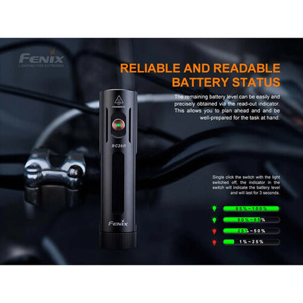 Fenix BC26R Luz de Bicicleta 1600 Lúmenes y BC05R Luz Trasera Recargable USB-C