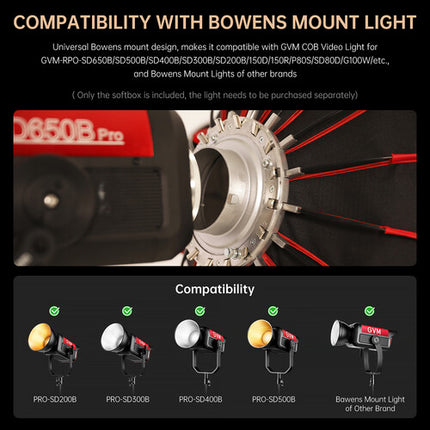 GVM Portable Quick Release Softbox 36 pulgadas con anillo Bowens y rejilla