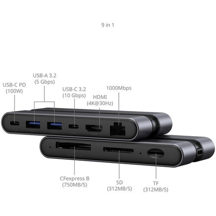 SmallRig CFexpress Type B Docking Station 9 en 1 con Cable USB-C 20GB