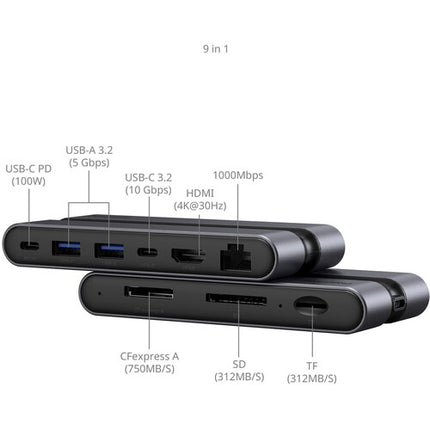 SmallRig CFexpress Type A Docking Station 9 en 1 con Cable USB-C 20GB 50 cm