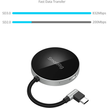 SmallRig SD 3.0 Lector de Tarjetas USB-C 104MB/s SDXC y microSDXC