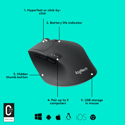 Logitech M720 Triathlon Ratón inalámbrico 2.4 GHz Bluetooth LE receptor USB