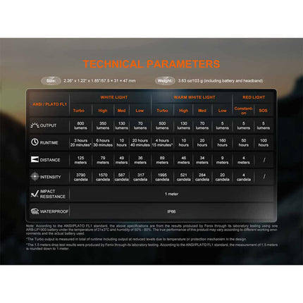 Fenix Flashlight HL18R-T V2 Linterna Frontal Recargable 800 Lúmenes 1900mAh USB-C