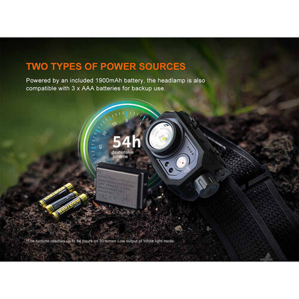Fenix HL45R Linterna Frontal Recargable 1000 Lúmenes USB-C