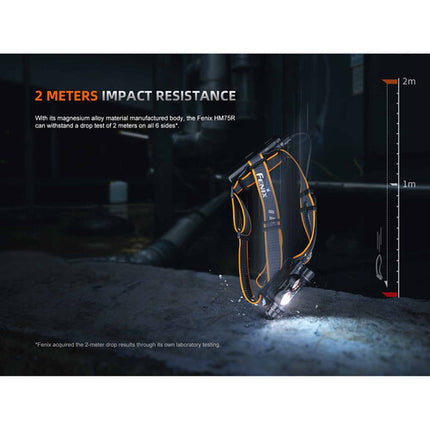 Fenix HM75R-SE Linterna Frontal Recargable 1600 Lúmenes 100 Horas Runtime