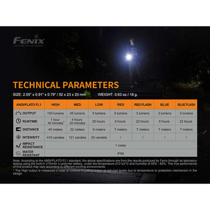 Fenix Mini-Lite Linterna EDC Recargable 150 Lúmenes USB-C IP66
