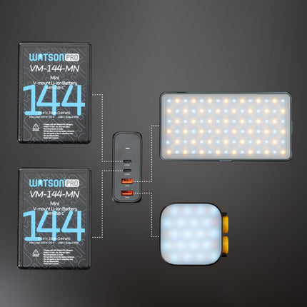 Xcellon Cargador USB GaN 150W 4 Puertos 2x100W USB-C 2x30W USB-A