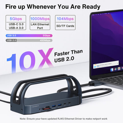iVANKY FusionDock 2 estación de acoplamiento USB-C 96W HDMI 4K Ethernet Gigabit