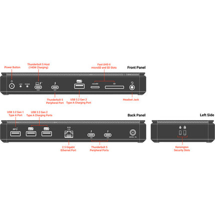 Sonnet Echo 13 Thunderbolt 5 Dock SSD 4TB Velocidad 5000 MB/s Cable Incluido