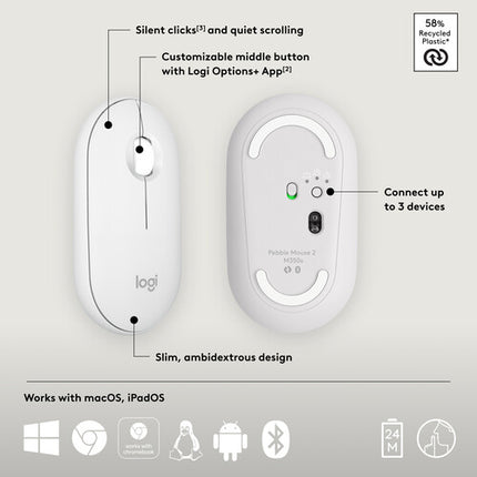 Logitech Pebble 2 M350S Ratón Inalámbrico Blanco 4000 dpi Bluetooth 24 Meses Batería