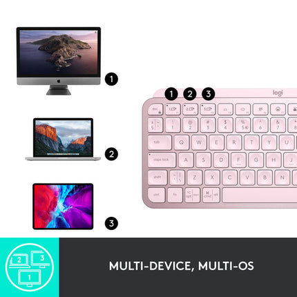 Logitech MX Keys Mini Teclado Inalámbrico Bluetooth 5.0 Diseño Compacto Rosa