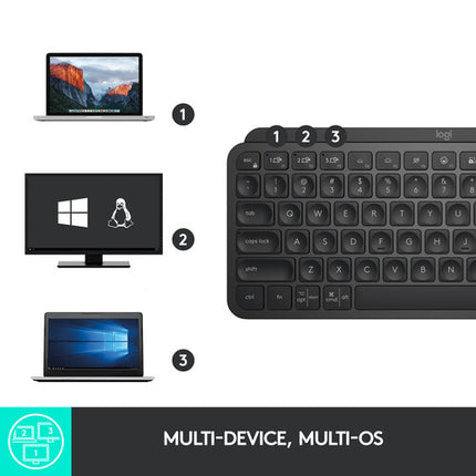 Logitech MX Keys Mini teclado inalámbrico Bluetooth 5.0 teclado compacto negro