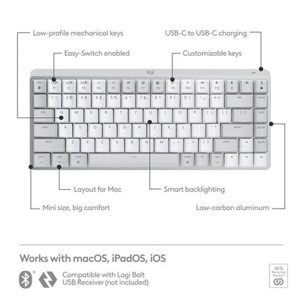 Logitech MX Mechanical Mini para Mac Teclado Inalámbrico Bluetooth LE Táctil Quiet