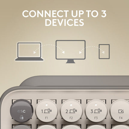 Logitech POP Keys Teclado Mecánico Inalámbrico Bluetooth Retro 8 Teclas Emoji