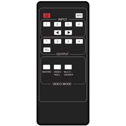 A-Neuvideo 4x4 UHD 4K60 HDR Multiviewer con 12 modos multivisualización y 18 Gb/s