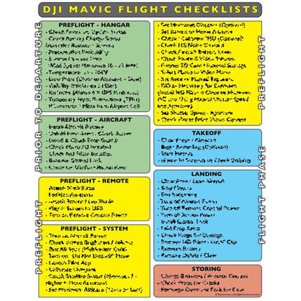 Bioluminous Checklist de Seguridad Laminada XL para Drones DJI Mavic No Empresariales Waterproof 10 Mil
