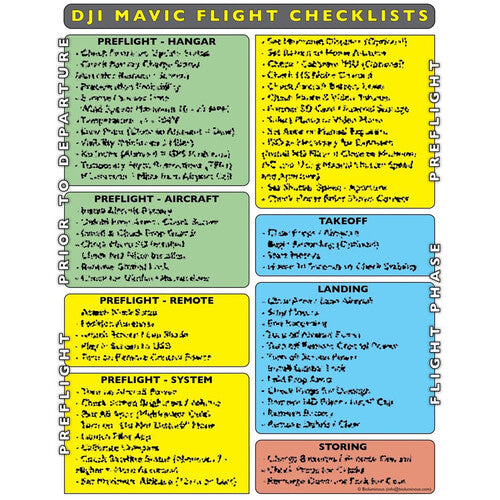 Bioluminous Checklist de Seguridad Laminada XL para Drones DJI Mavic No Empresariales Waterproof 10 Mil
