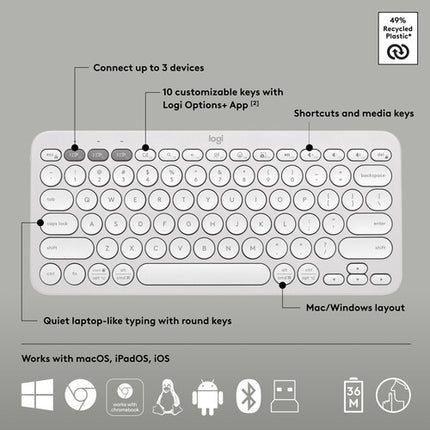 Logitech Pebble 2 Teclado y Ratón Inalámbricos Bluetooth 4000 DPI