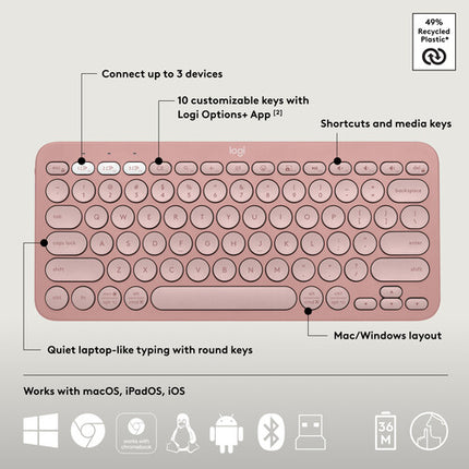 Logitech Pebble 2 Teclado y Ratón Inalámbrico Bluetooth 4000 DPI