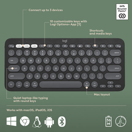 Logitech Pebble 2 Teclado y Ratón Inalámbrico para Mac Bluetooth 4000 DPI