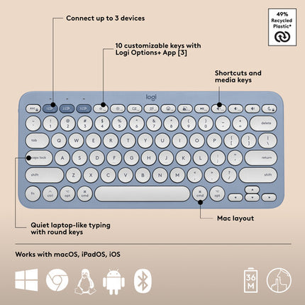 Teclado y Ratón Inalámbricos Logitech Pebble 2 para Mac Azul Tonal Bluetooth 4000 DPI