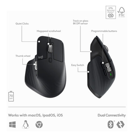Logitech MX Keys S Teclado Inalámbrico y Mouse MX Master 3S Negro 8000 dpi Bluetooth