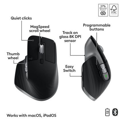 Logitech MX Keys S Teclado Inalámbrico y MX Master 3S Mouse para Mac Combo Kit con Palm Rest Gris Espacial Bluetooth 8000 dpi