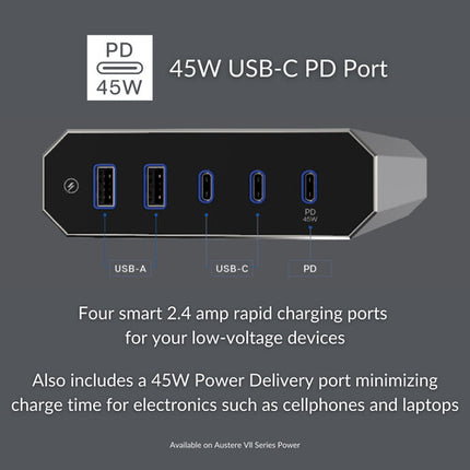 Austere VII Protector contra Sobretensión 6 Tomas 4000 Julios 45W USB-C
