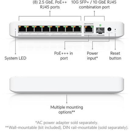 Ubiquiti Flex 8 Puertos PoE++ Red Gestionada 2.5G 196W PoE Presupuesto Montaje Pared