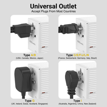 EZQuest WorldTravel Cargador de Pared 35W GaN 5 Puertos Blanco USB-C PD