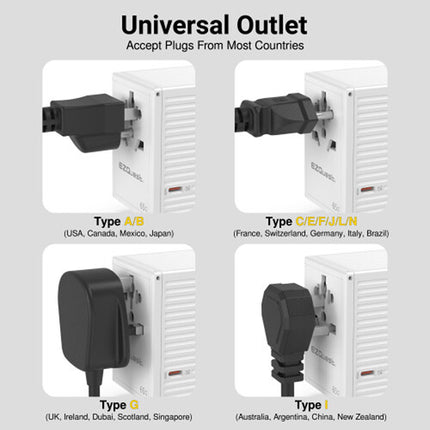 EZQuest WorldTravel Cargador de Pared GaN 65W 5 Puertos Blanco con Protección