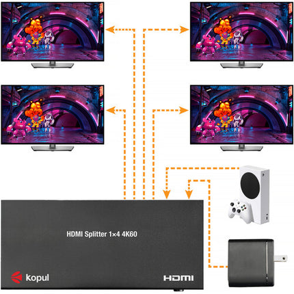 Kopul HDMI-PSP-1X4-4K Pro Splitter HDMI 1x4 4K60Hz con Cable Micro USB