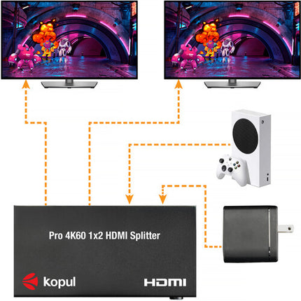 Kopul HDMI-PSP-1X24K Pro Divisor HDMI 1x2 4K60 HDCP 2.2 EDID