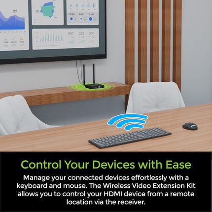 IOGEAR Kit Extensor HDMI Inalámbrico 4K60 UHD 164 Pies con Control Teclado y Ratón
