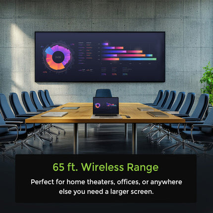 IOGEAR Kit Transmisor y Receptor HDMI Inalámbrico 4K UHD 65 pies USB-C