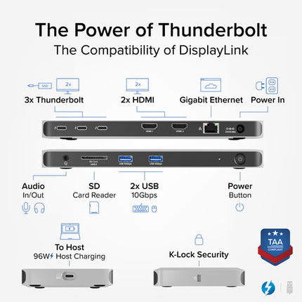 Plugable Thunderbolt 4 Quad Video Estación de Acoplamiento 96W Quad 4K 60Hz
