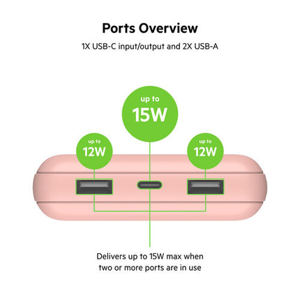 Belkin BoostCharge Batería portátil 20000mAh carga 3 dispositivos Rosa Oro