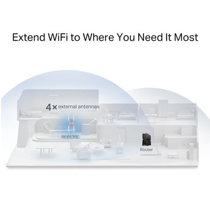TP-Link RE653BE BE10000 Extensor de Red Wi-Fi 7 Tri Banda 10196 Mb/s 2.5G Ethernet