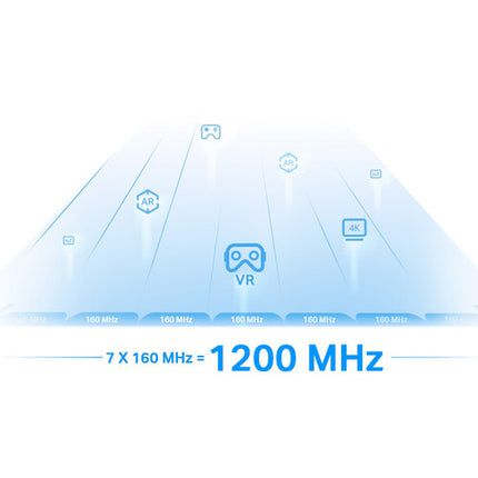 TP-Link RE813XE AXE5400 Extensor de Red Wi-Fi 6E Tri-Banda 5378 Mb/s 4 Antenas