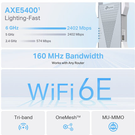 TP-Link RE813XE AXE5400 Extensor de Red Wi-Fi 6E Tri-Banda 5378 Mb/s 4 Antenas