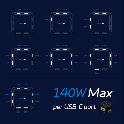 Watson Cargador USB de 8 Puertos 380W 6 USB-C 2 USB-A con Ventilador